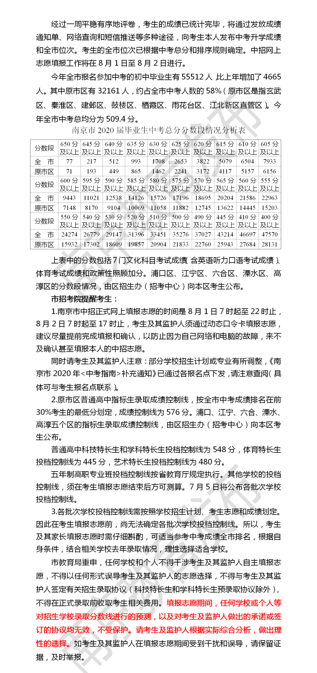 南京市中招投檔控制線揭曉?。▋?nèi)附總分分?jǐn)?shù)段情況分析表）